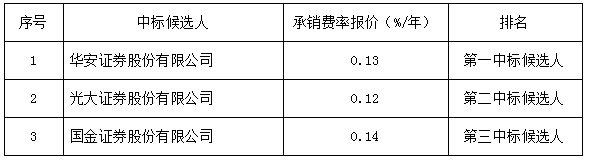 微信截图_20230920152913.png