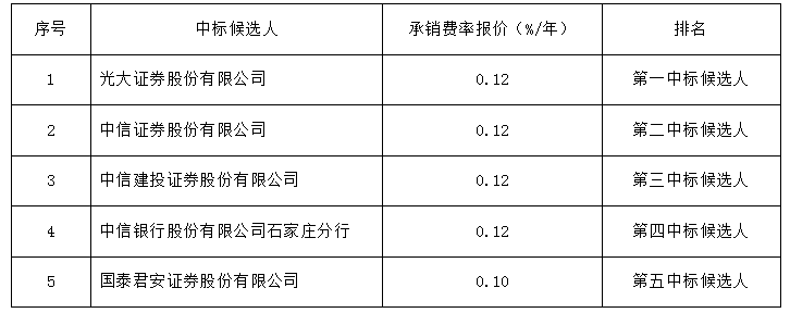 微信截图_20231227174532.png